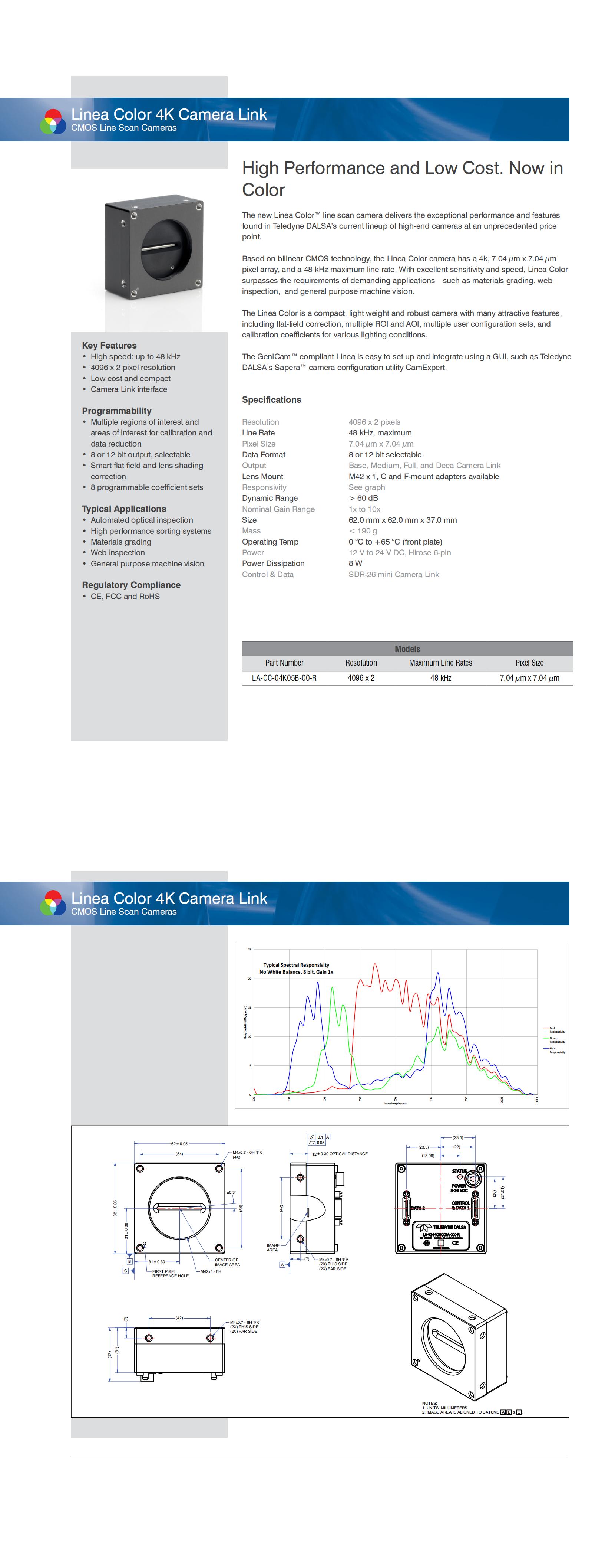 TDALSA_Linea_Color-CL-4k_Datasheet_EN_20161031_00