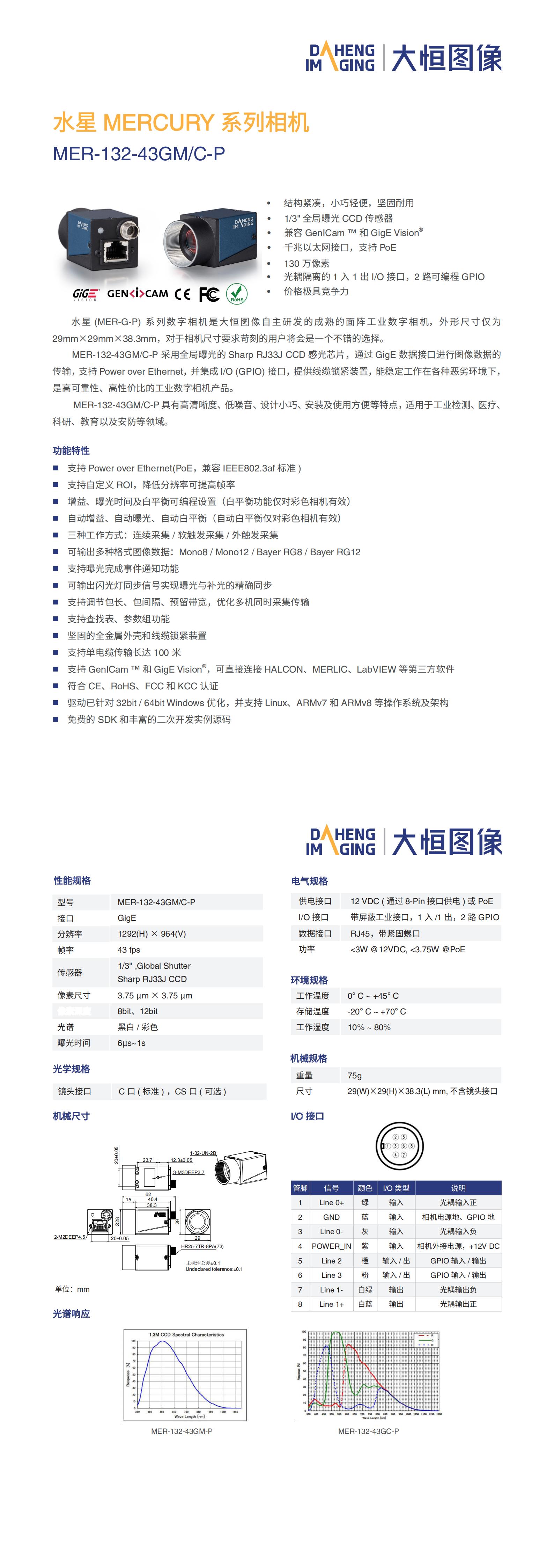 MER-132-43GMC-P-Datasheet-CN_V21.09.14_00