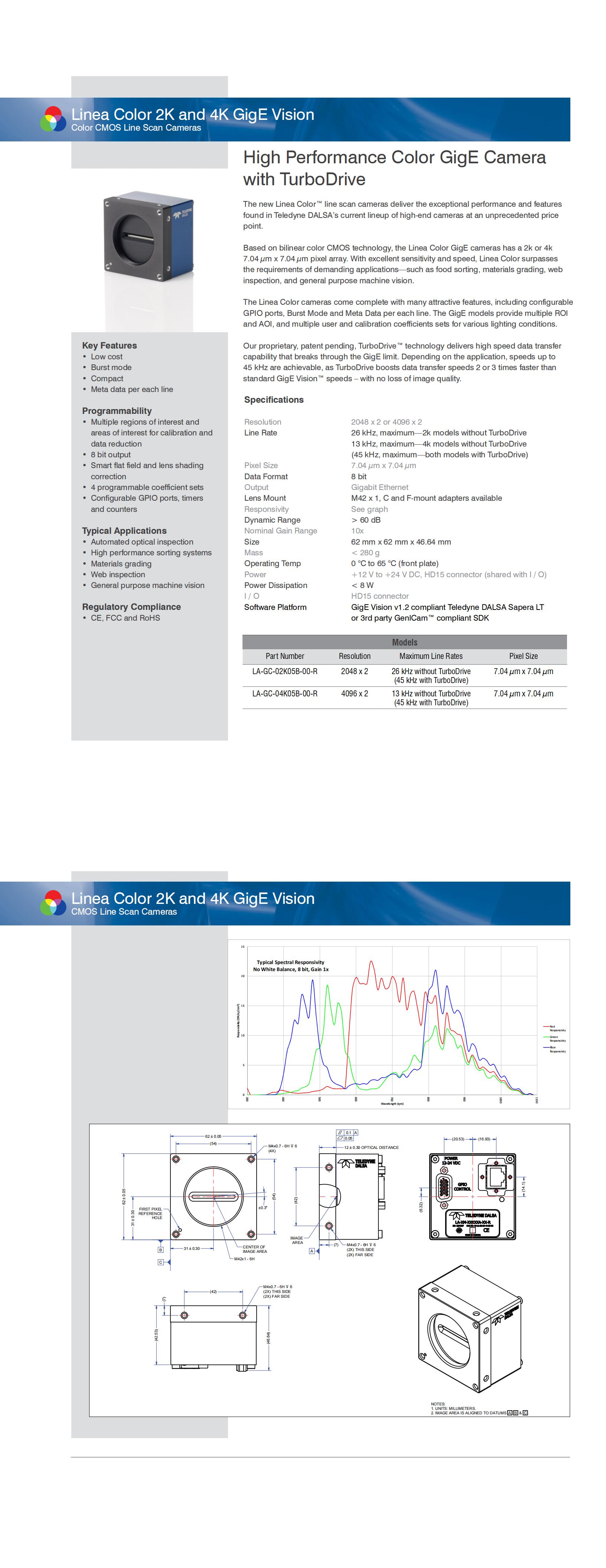 TDALSA_Linea_Color-GigE-2K_4K_Datasheet_EN_20161031_00(1)
