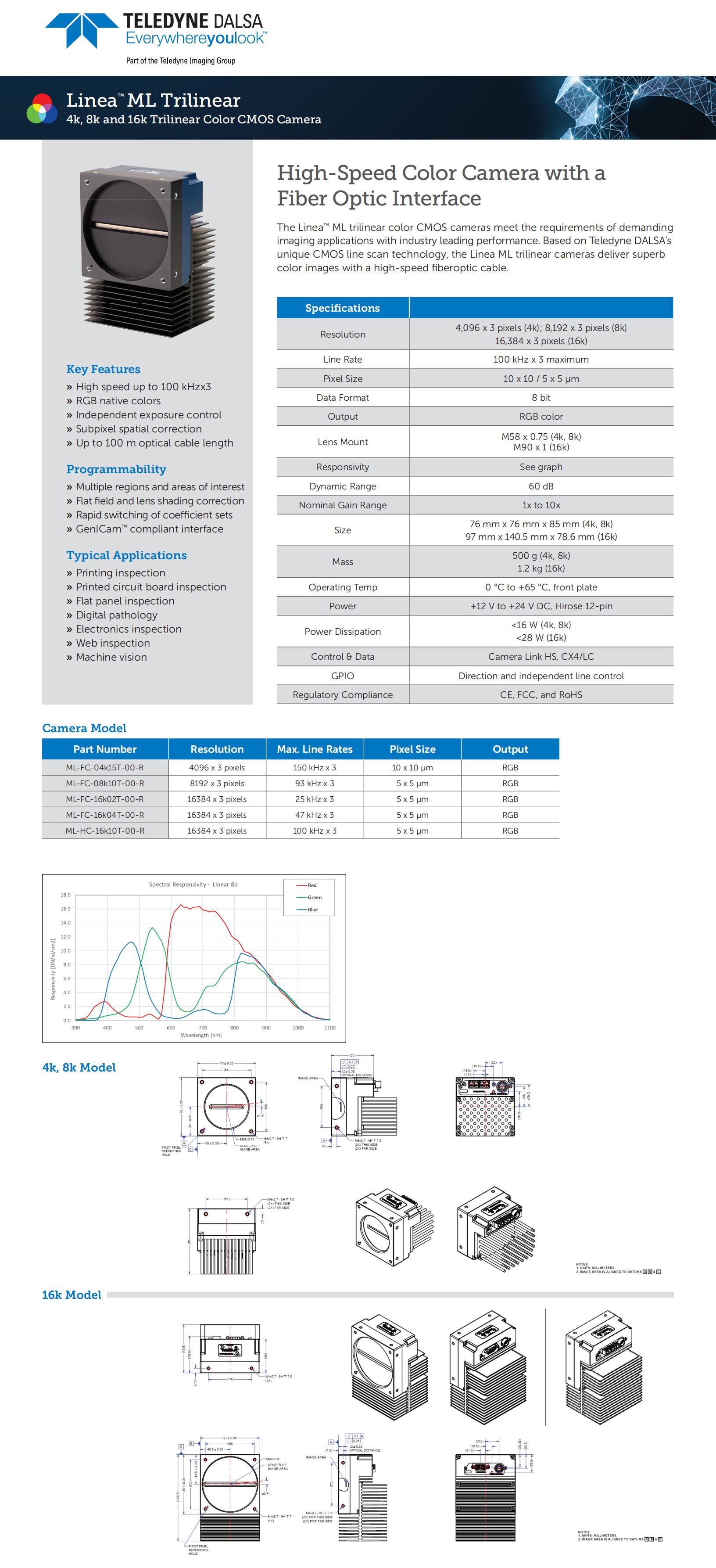 TDALSA_Linea ML_Color 8k & 16k_Datasheet_EN_20210308_00