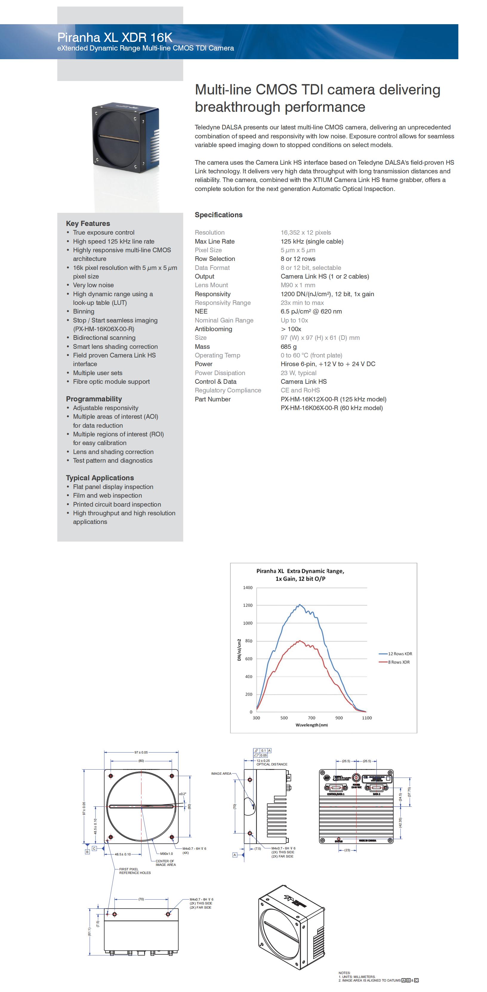 TDALSA_Piranha XL_PX-HM-16K_Datasheet_EN_20160226_00