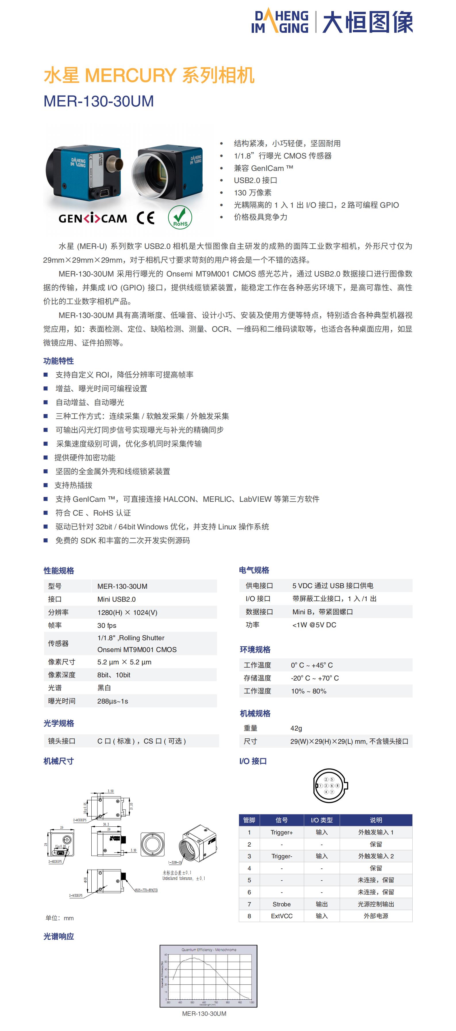 MER-130-30UM-Datasheet-CN_V21.09.14_00