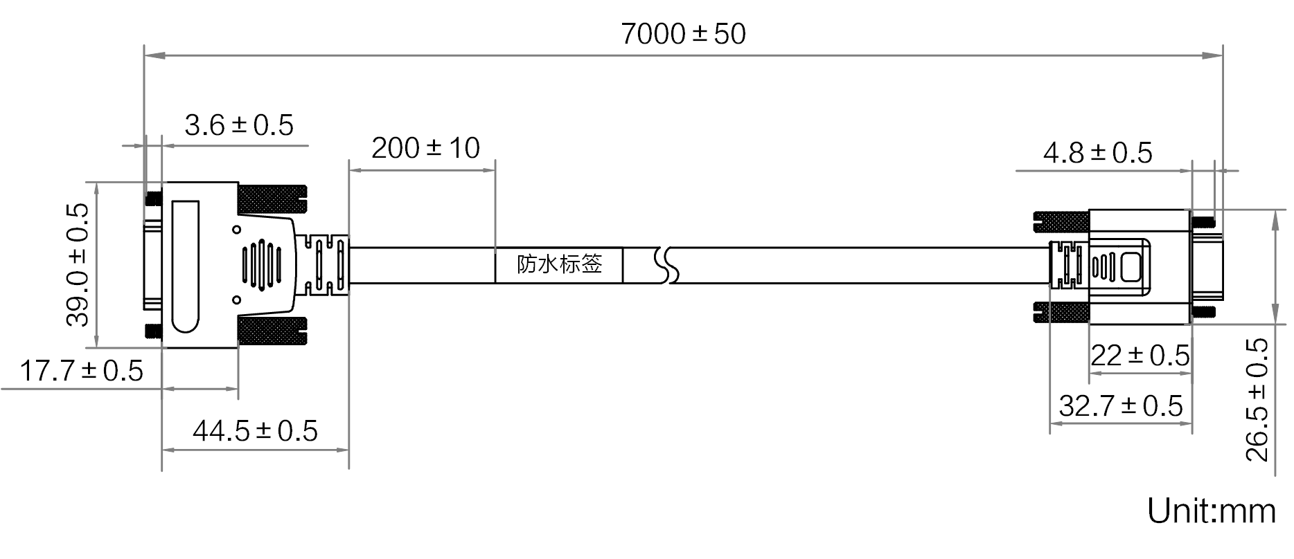 MV-ACCL-SDR-MDR-HF-7m2