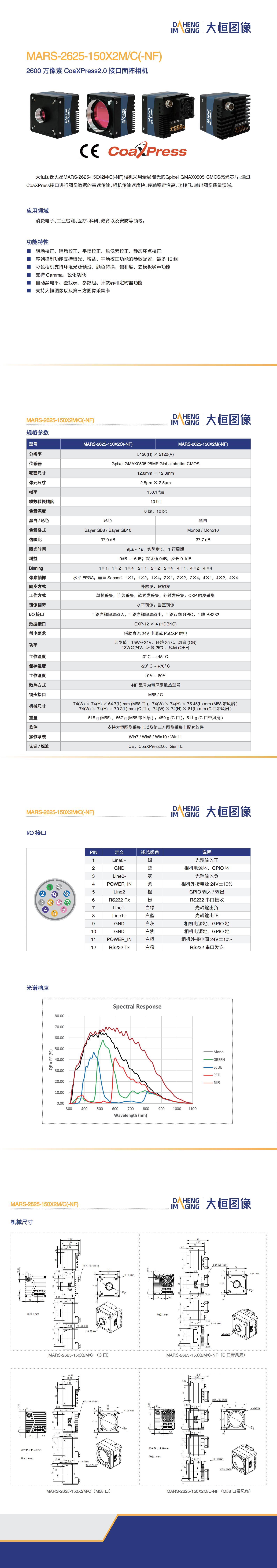 MARS-2625-150X2MC(-NF)-Datasheet-CN_V23.12.25_00