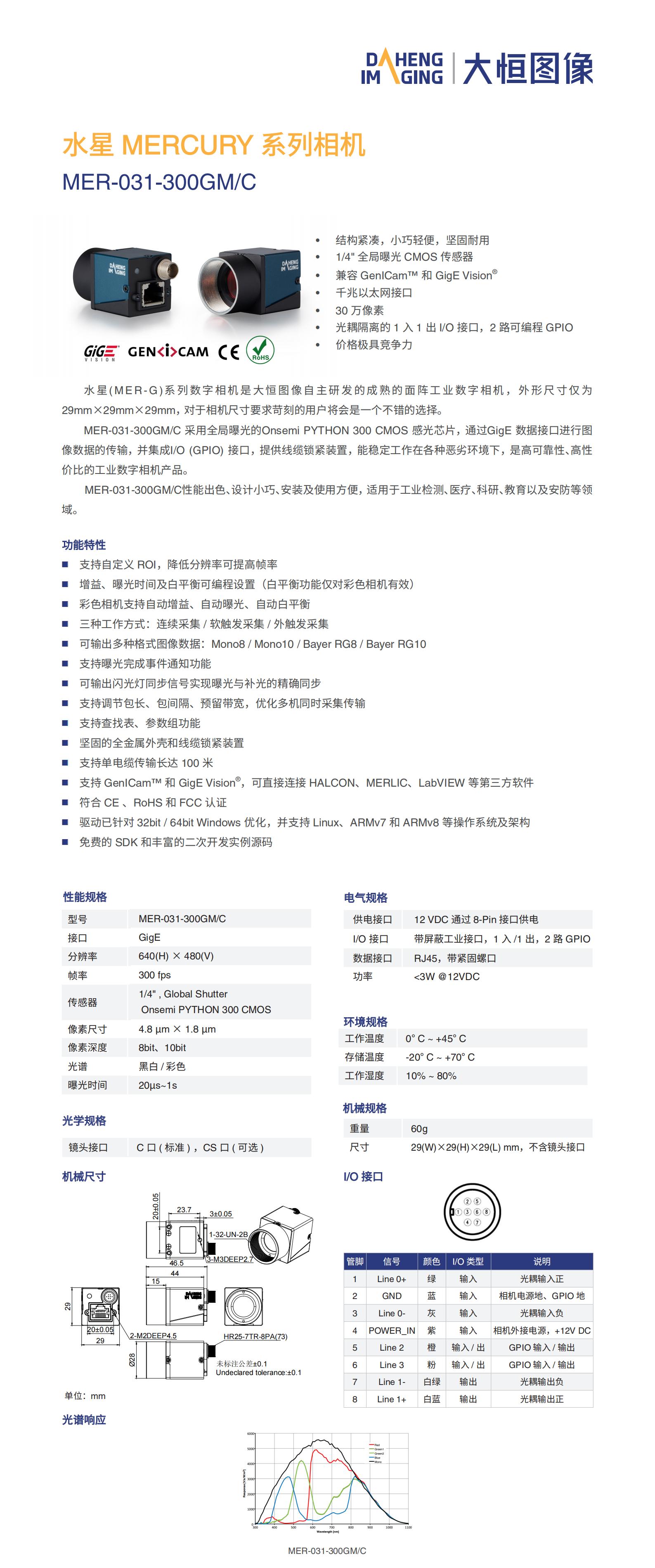 MER-031-300GMC-Datasheet-CN_V21.11.23_00