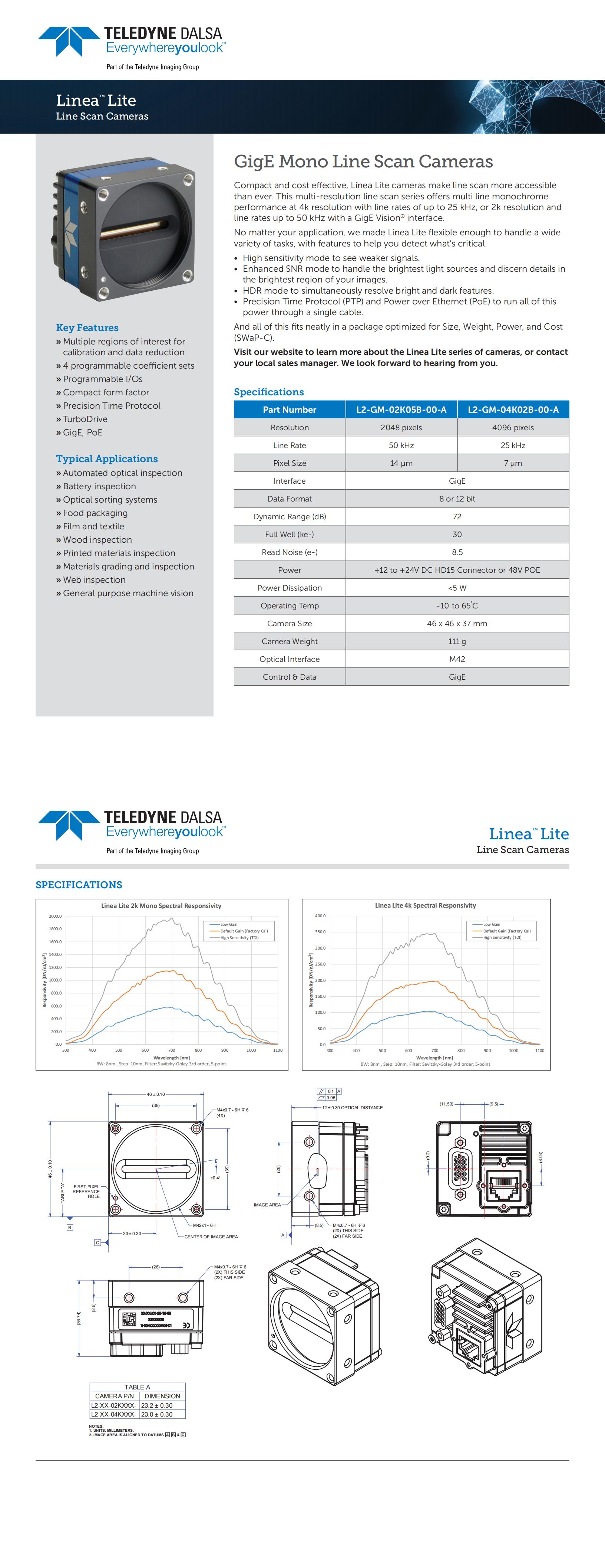 TDALSA_Linea_Lite_2K_4K_GigE_Mono_Datasheet_EN_20210616_00