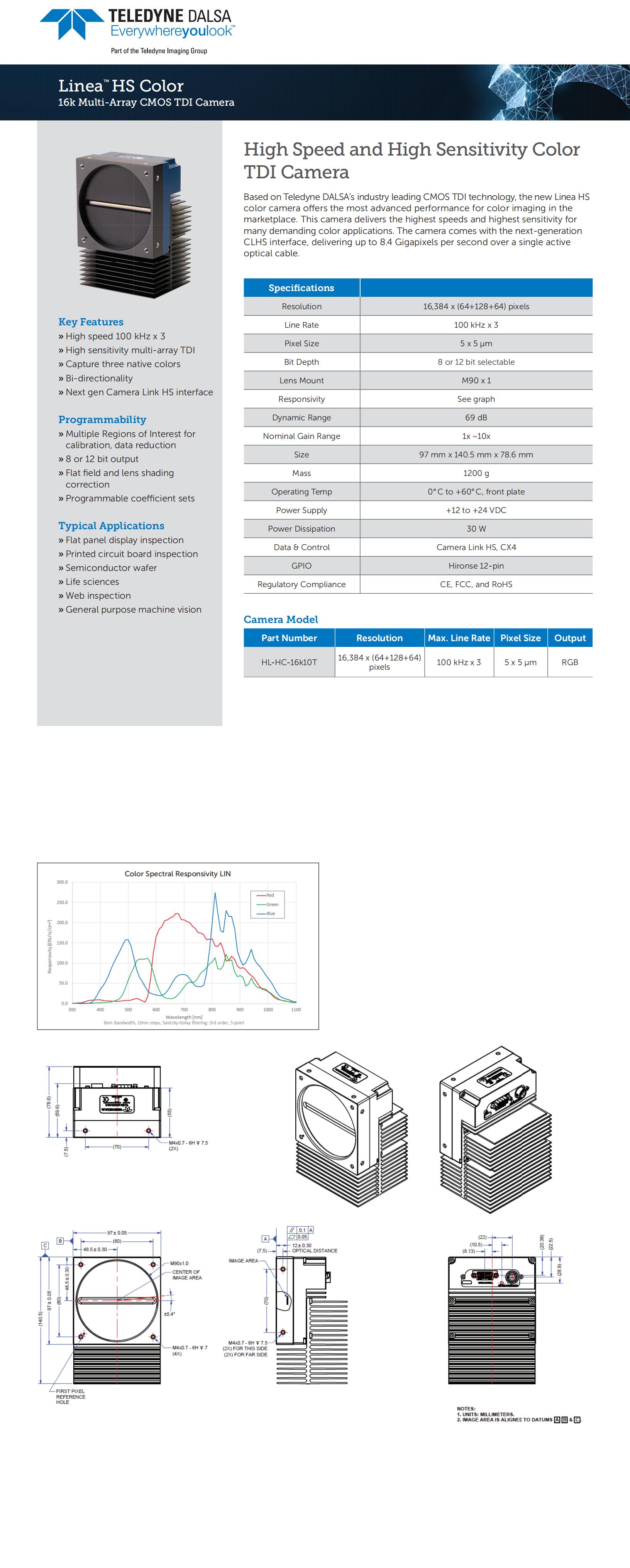 TDALSA_Linea HS_16k_colour_Datasheet_20210312_00