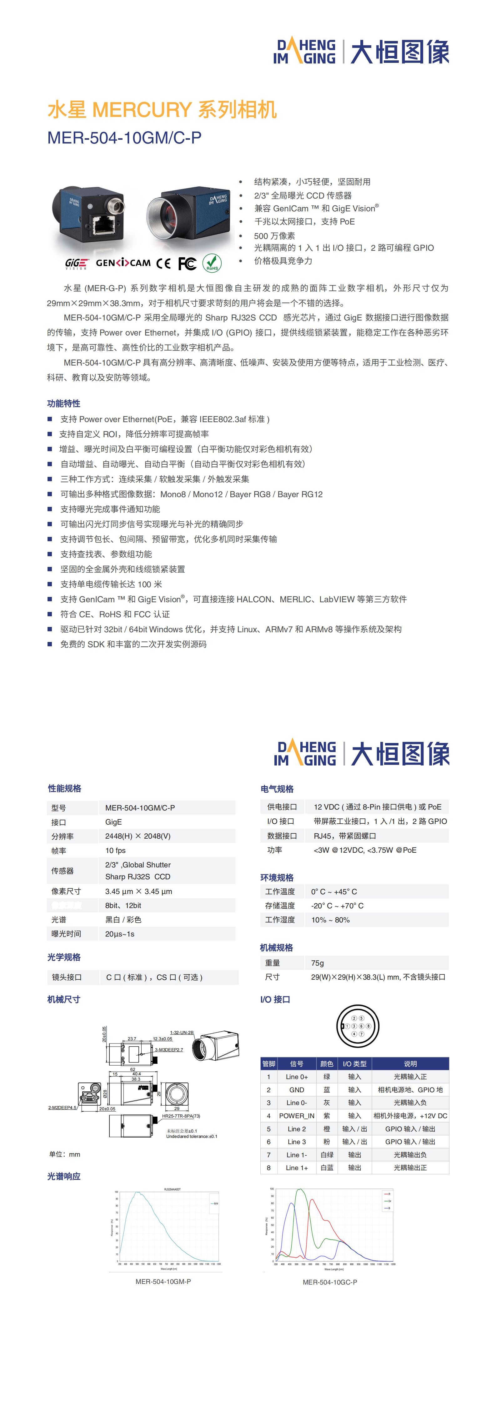 MER-504-10GMC-P-Datasheet-CN_V21.09.14_00