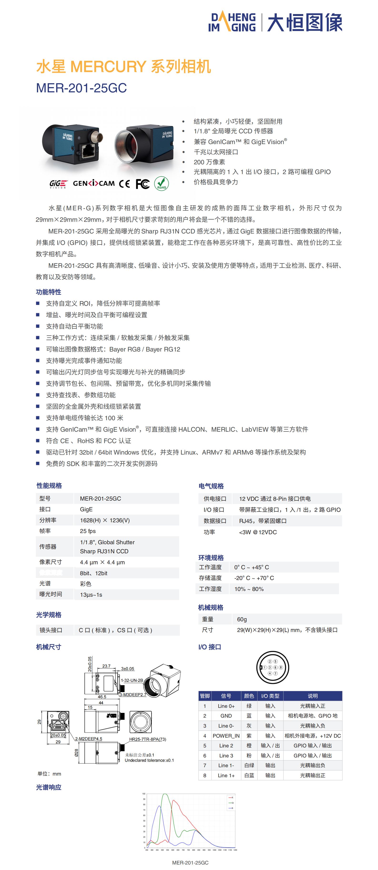 MER-201-25GC-Datasheet-CN_V21.10.14_00