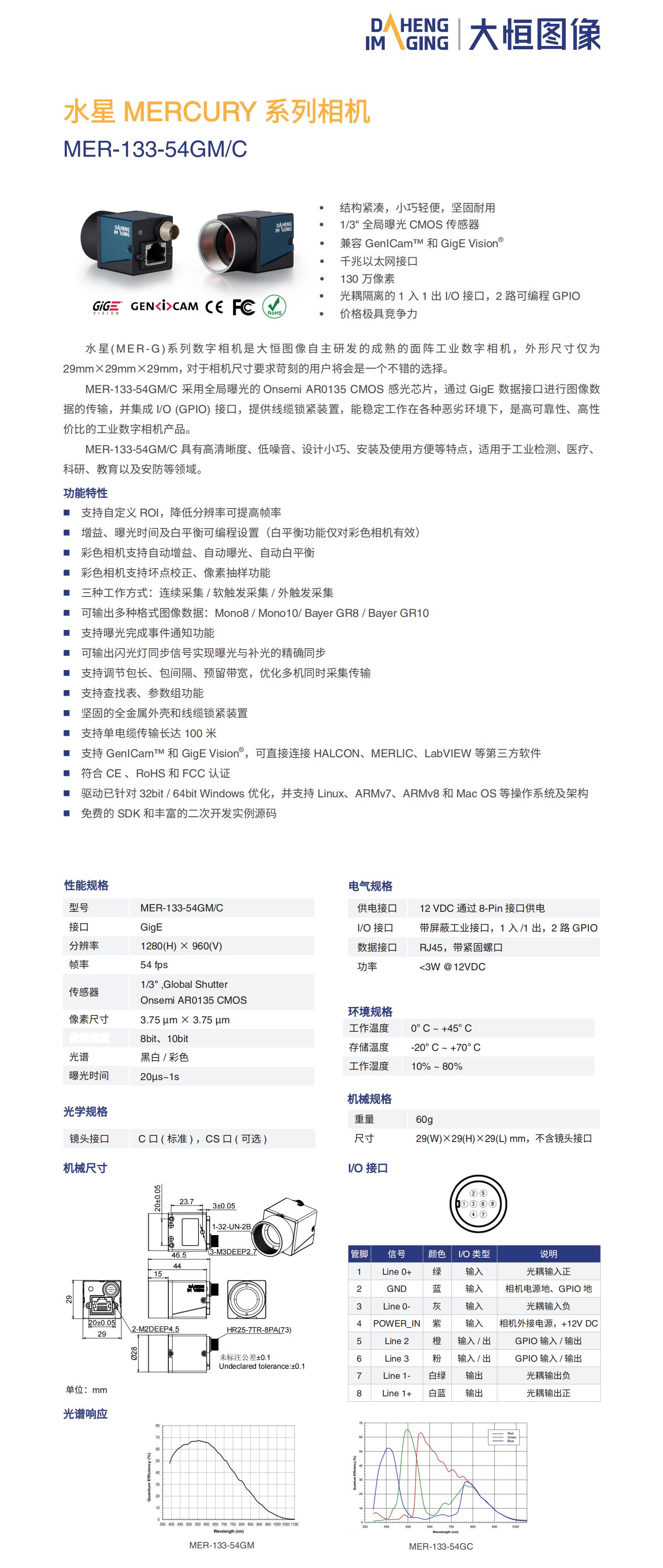 MER-133-54GMC-Datasheet-CN_V21.09.14_00