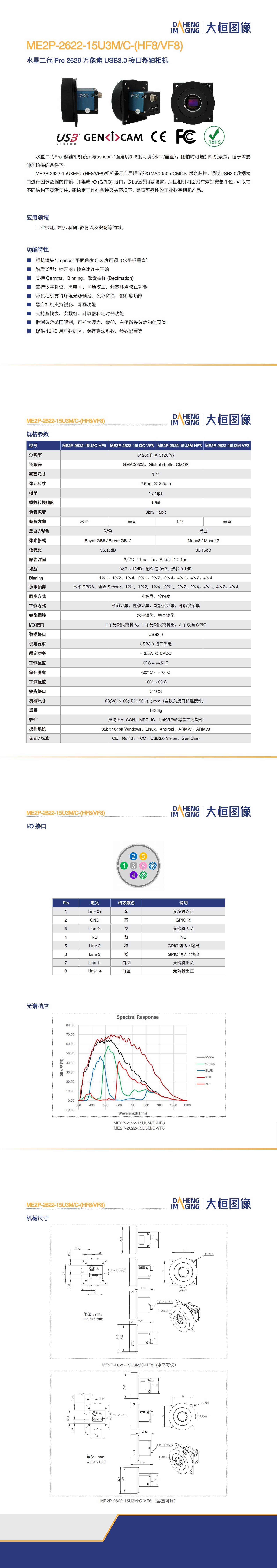 ME2P-2622-15U3MC-(HF8-VF8)-Datasheet-CN_V23.08.14 (2)_00