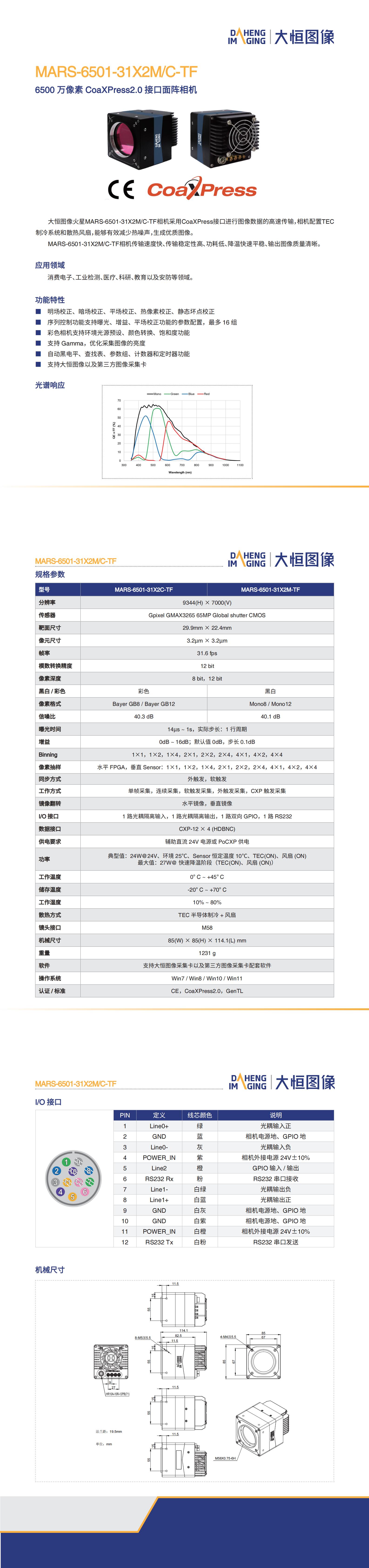 MARS-6501-31X2MC-TF-Datasheet-CN_V23.12.25_00