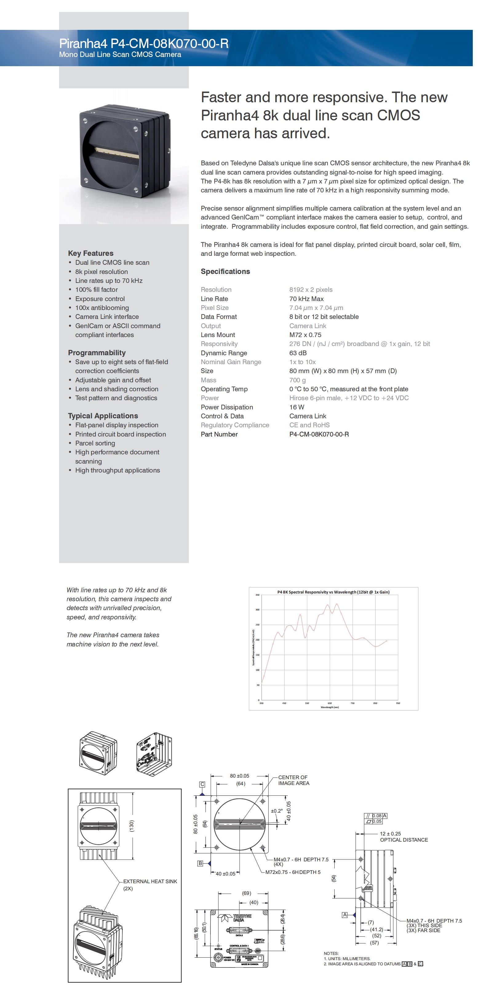 TDALSA_piranha4_CM-08K070_Datasheet_EN_20121010_00