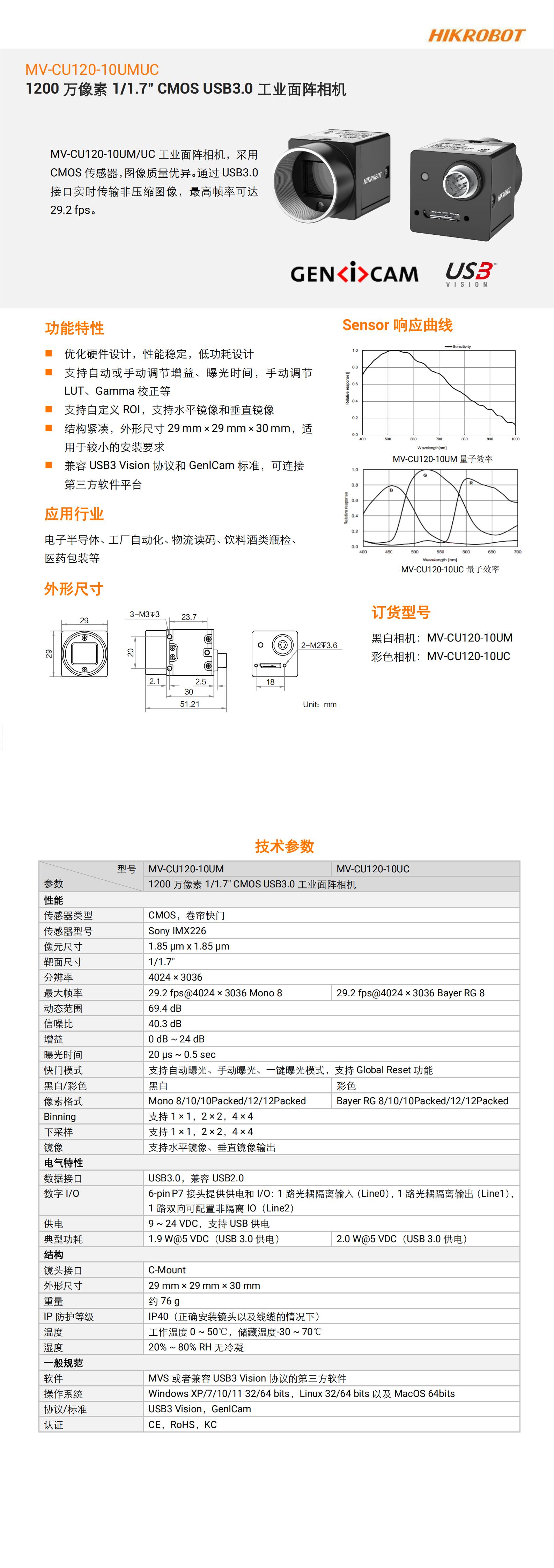 MV-CU120-10UMUC_20230510_9926_00