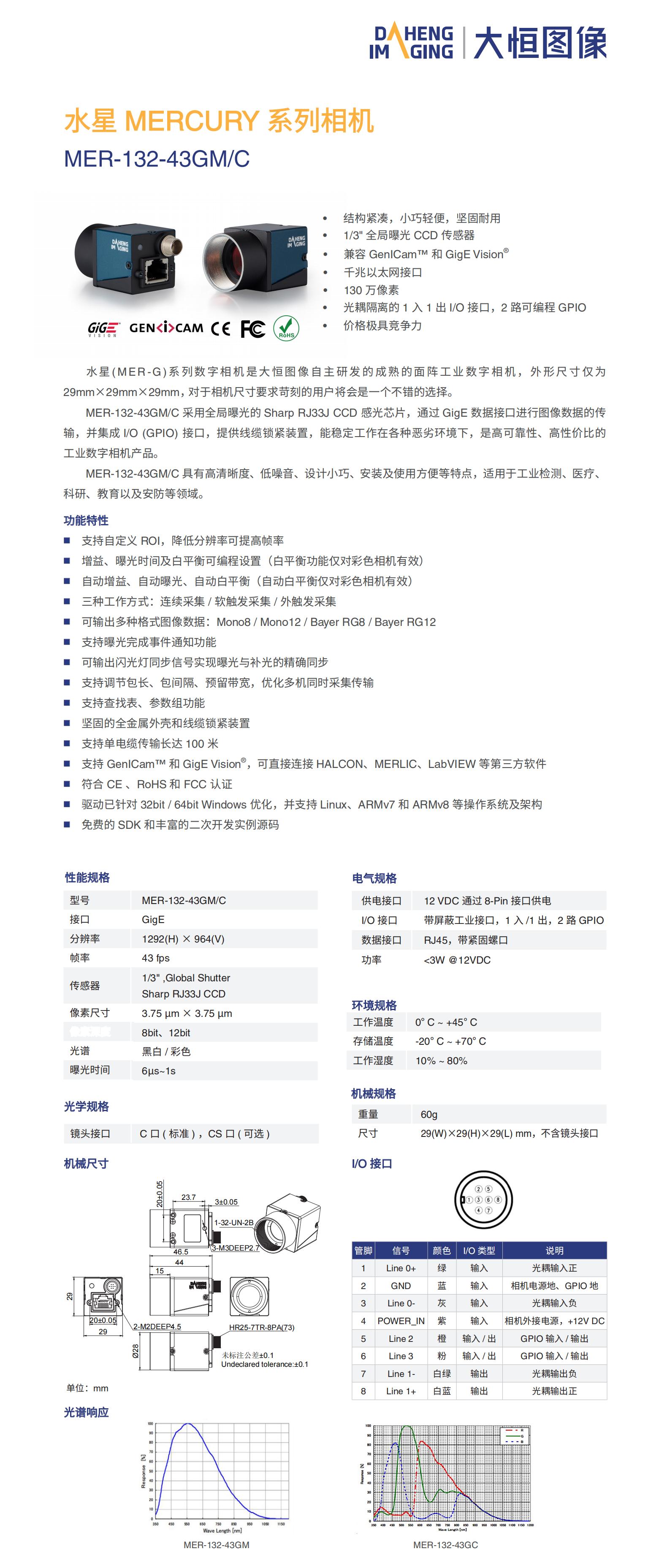 MER-132-43GMC-Datasheet-CN_V21.09.14_00