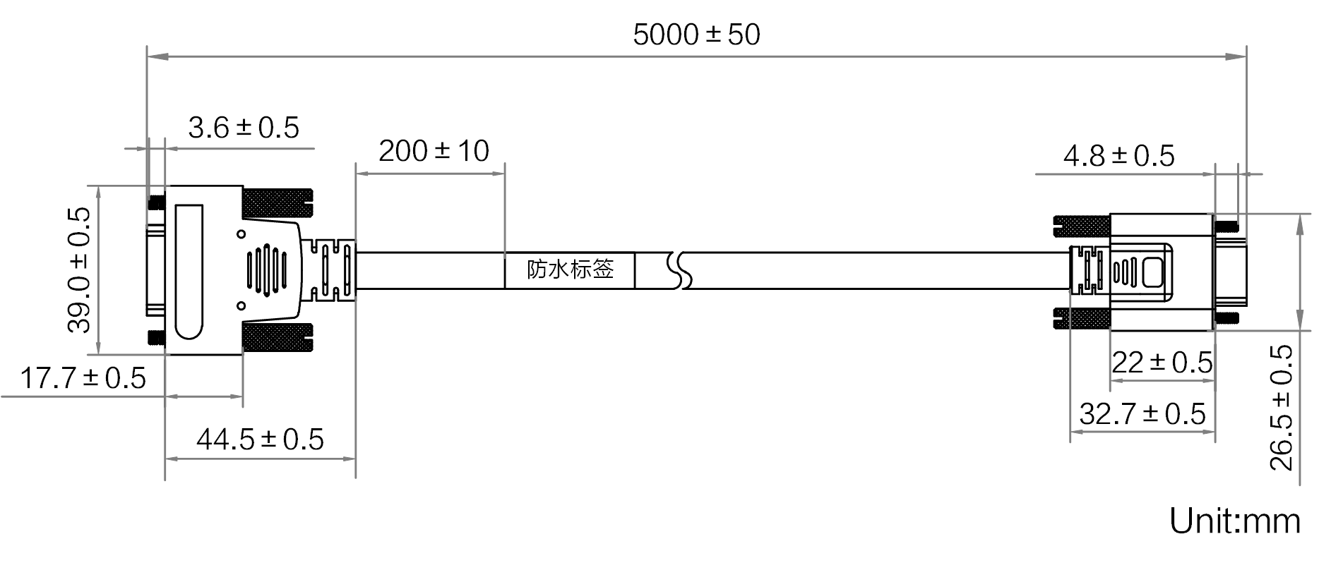 MV-ACCL-SDR-MDR-HF-5m2