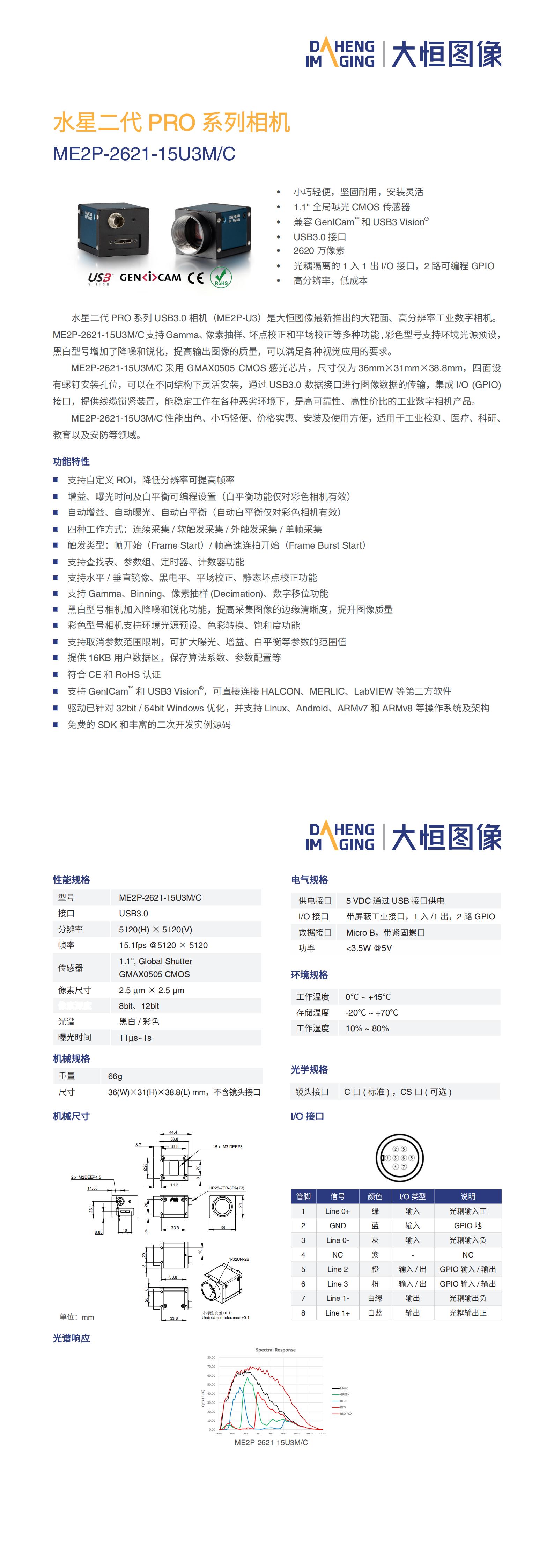 ME2P-2621-15U3MC-Datasheet-CN_V22.05.20_00