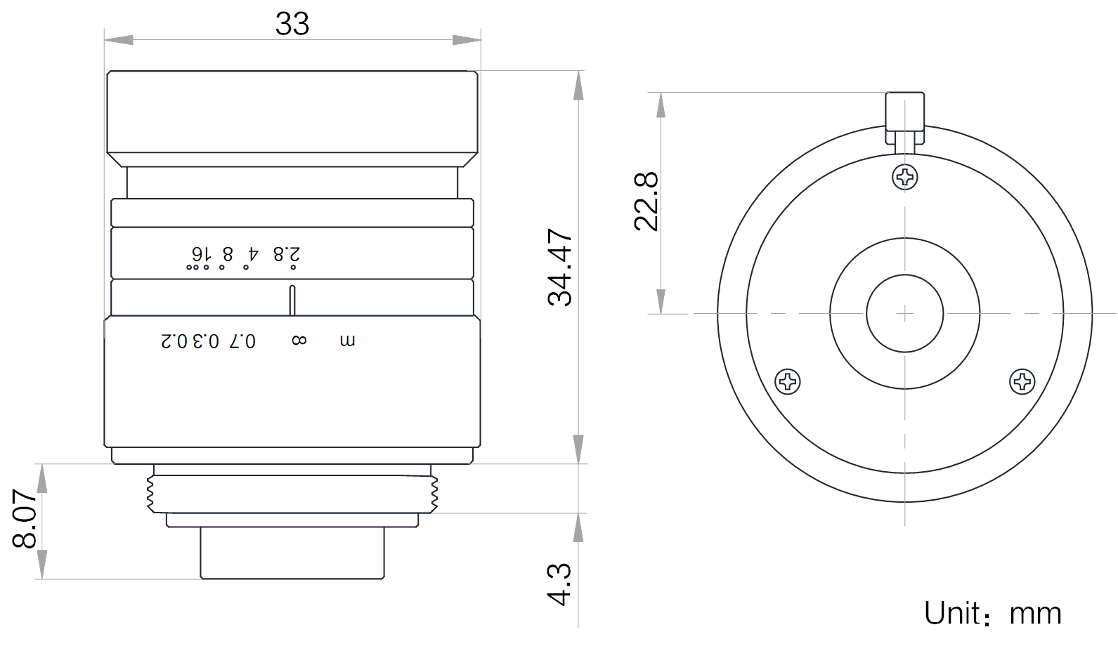 MVL-HF0828M-6MPE2