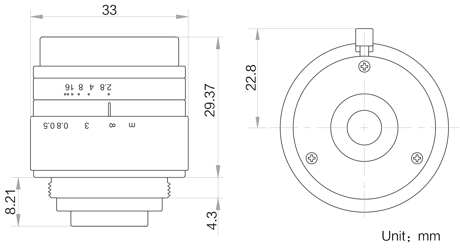 MVL-HF3028M-6MPE2