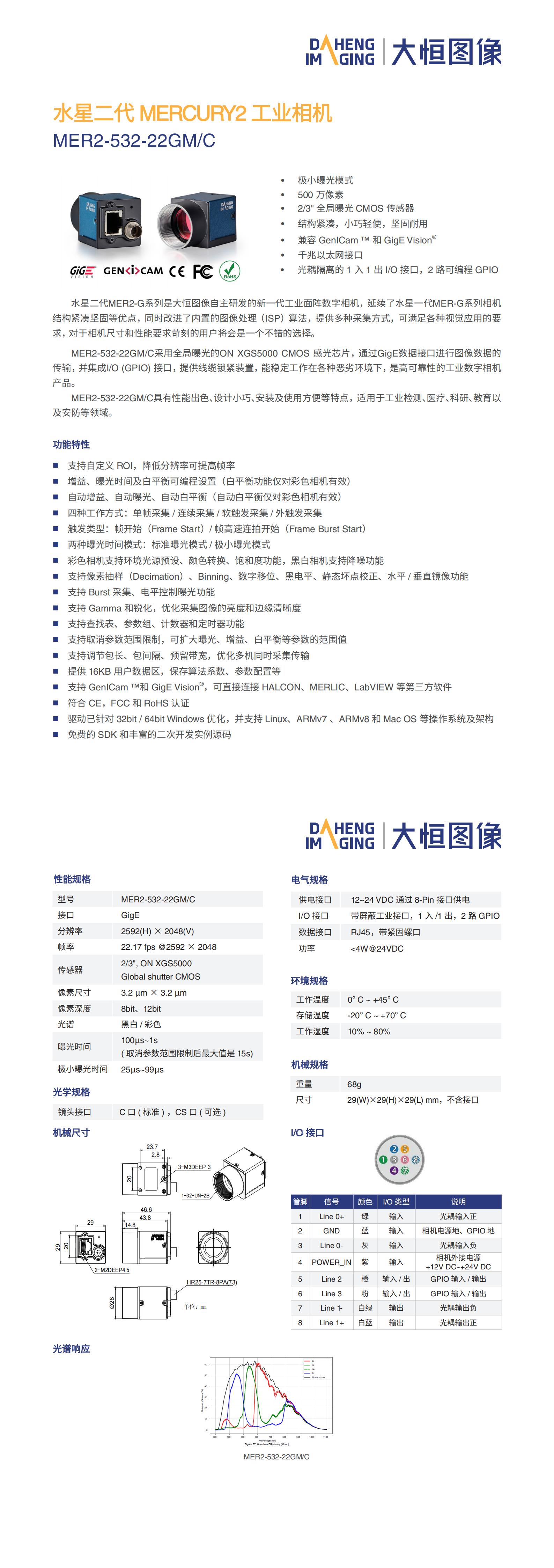 MER2-532-22GMC-Datasheet-CN_V23.05.09 (5)_00