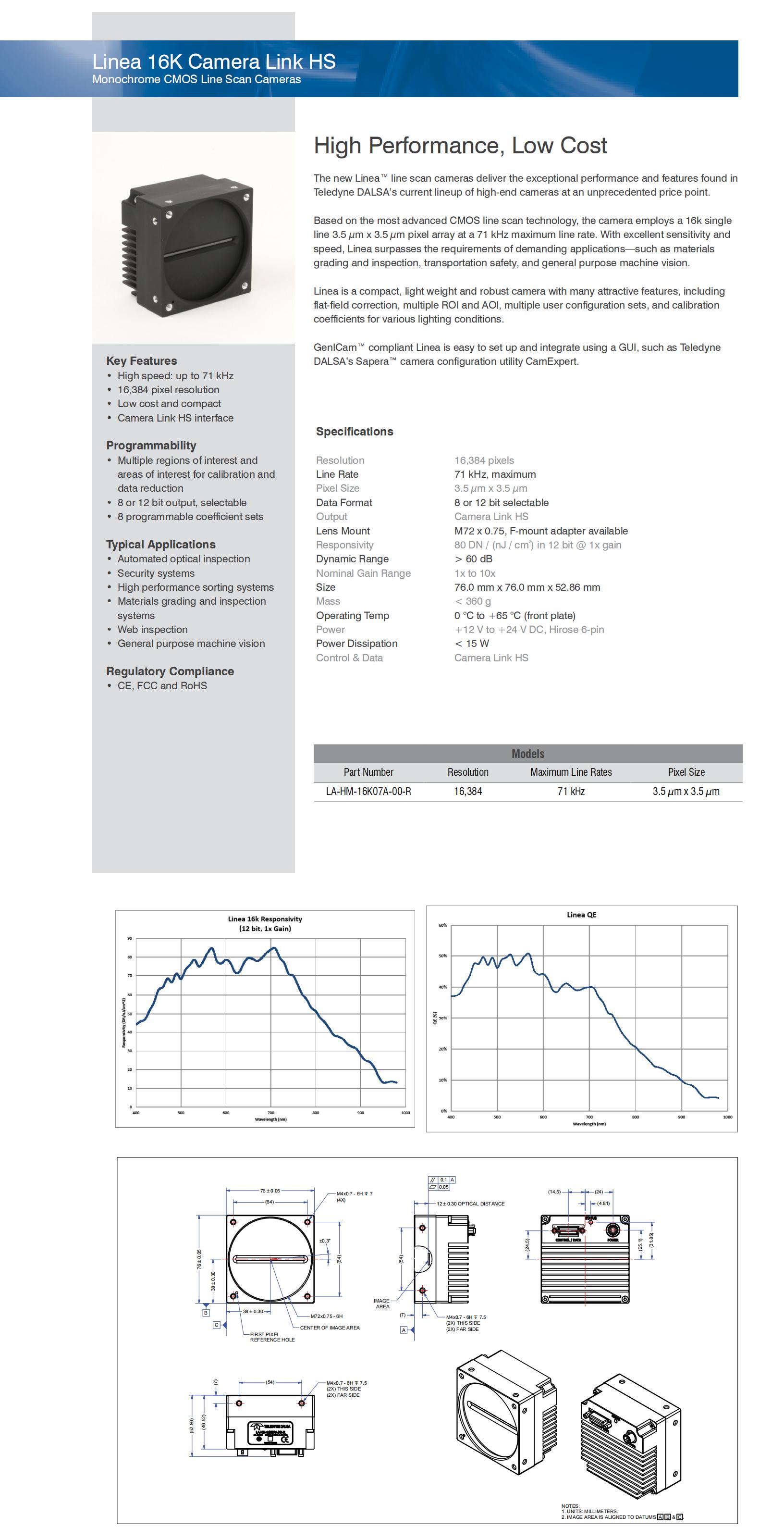 TDALSA_Linea_CL-HS-16K_Datasheet_EN_20170301_00