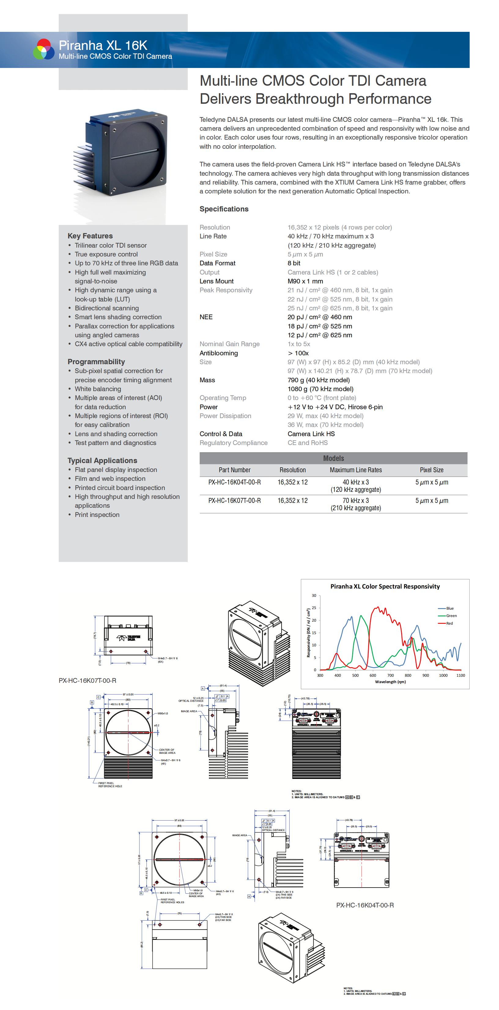TDALSA_Piranha XL_PX-HC-16K_Datasheet_EN_20170817_00