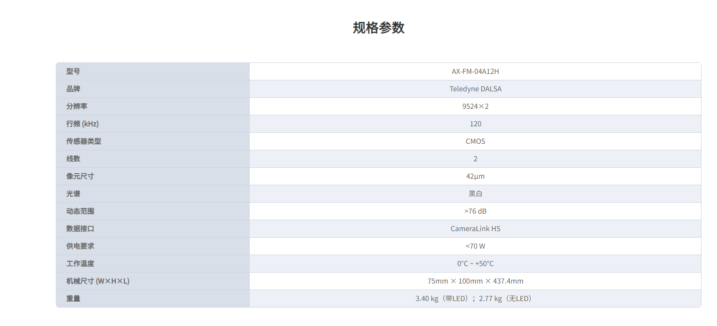 Corporate WeChat screenshot_1720770227471