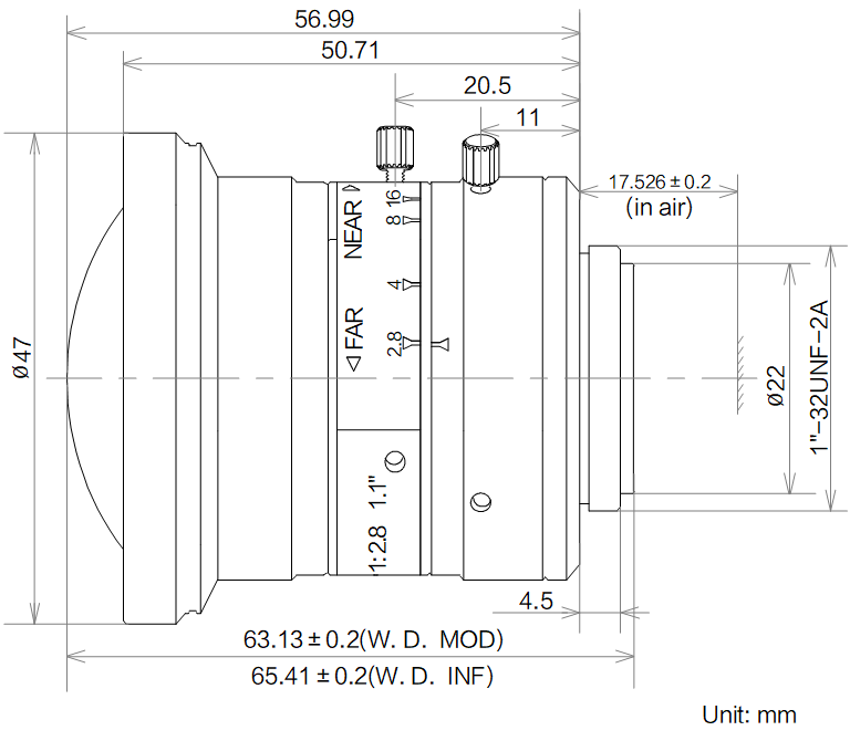 MVL-KF1228M-12MP2