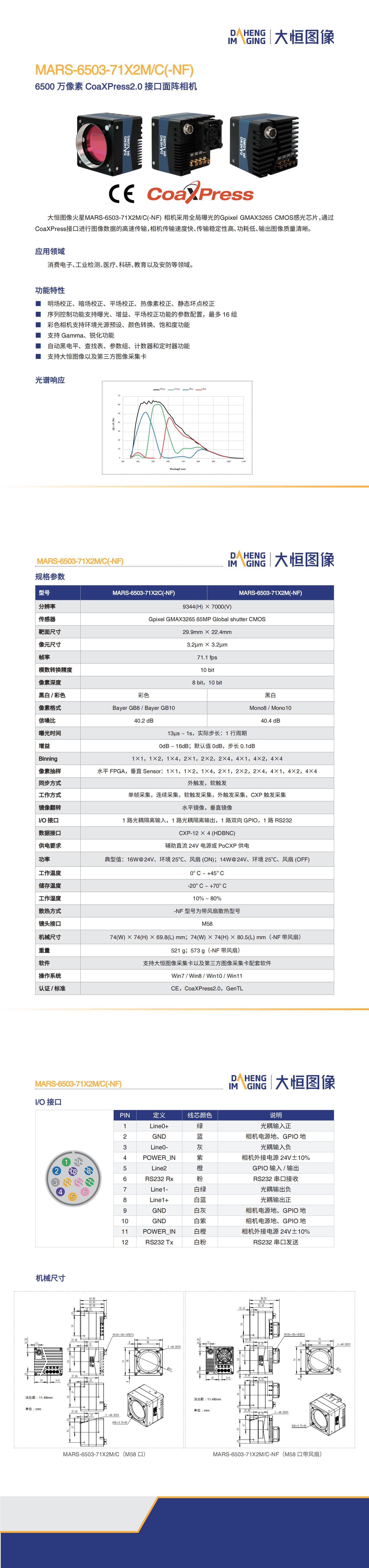 MARS-6503-71X2MC(-NF)-Datasheet-CN_V24.01.31_00