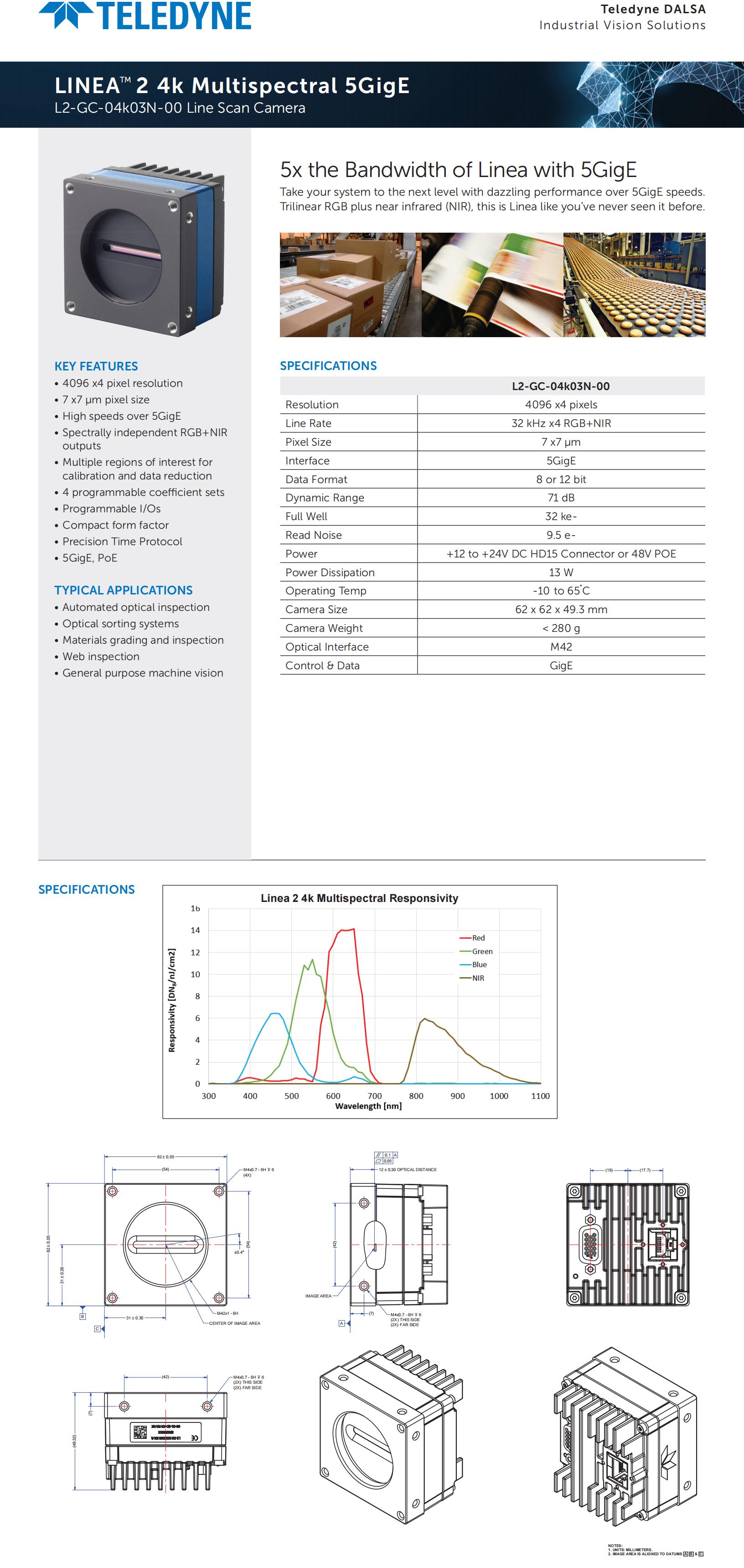 TDALSA_Linea2_4k_5GigE_Multispectral_Datasheet_EN_20230406_00