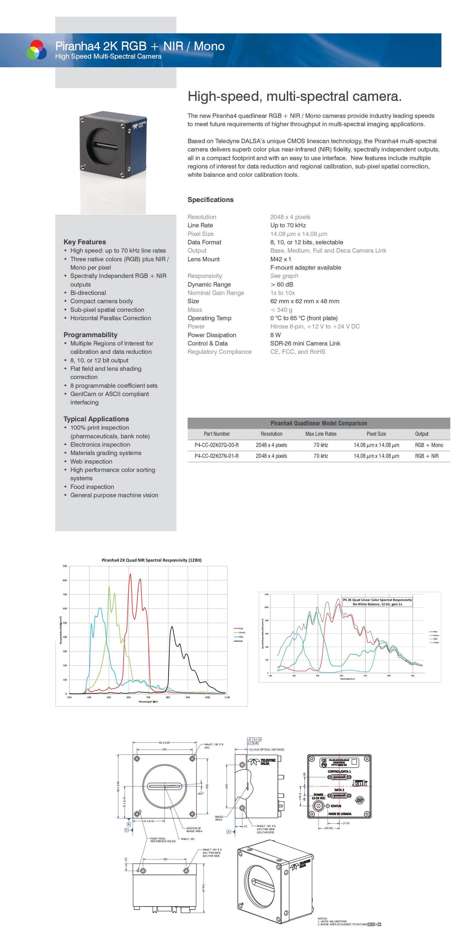 TDALSA_Piranha4_2K_RGB_NIR_Datasheet_EN_20150914_00